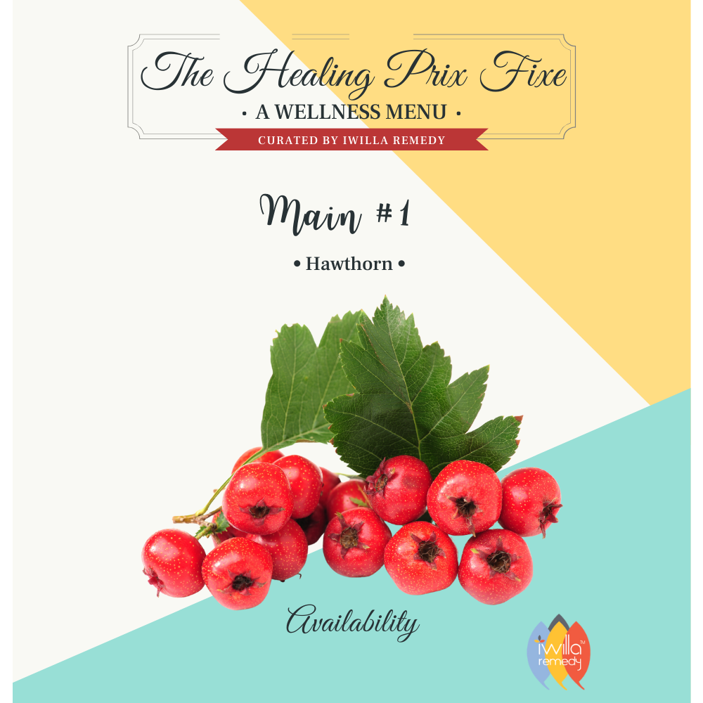 Availability + Hawthorn