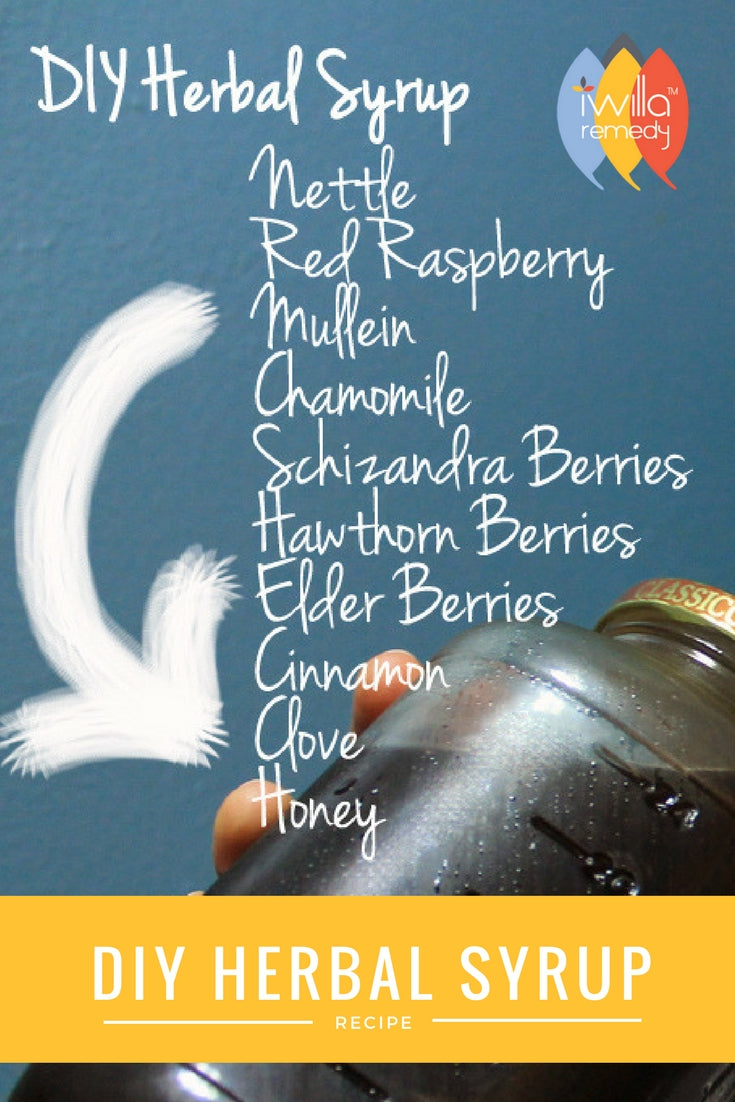 DIY Herbal Syrup with nourishing, tonic herbs for the whole body