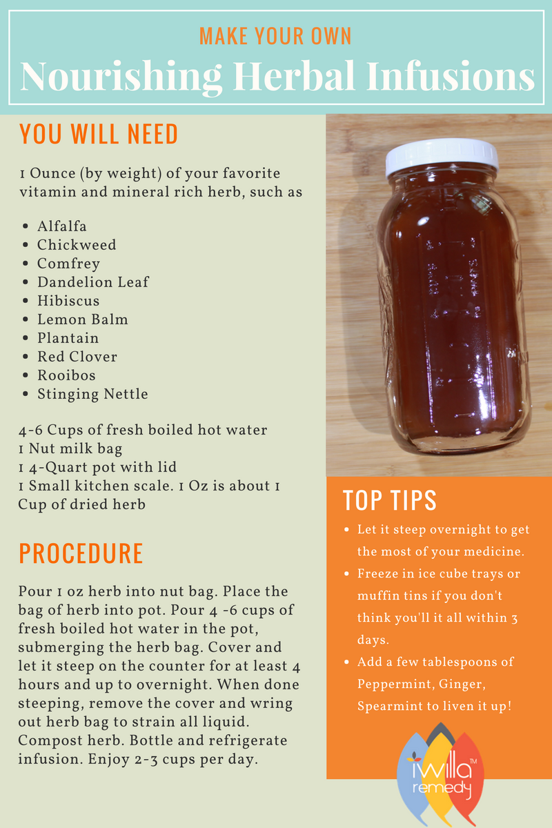 Nourishing Herbal Infusions