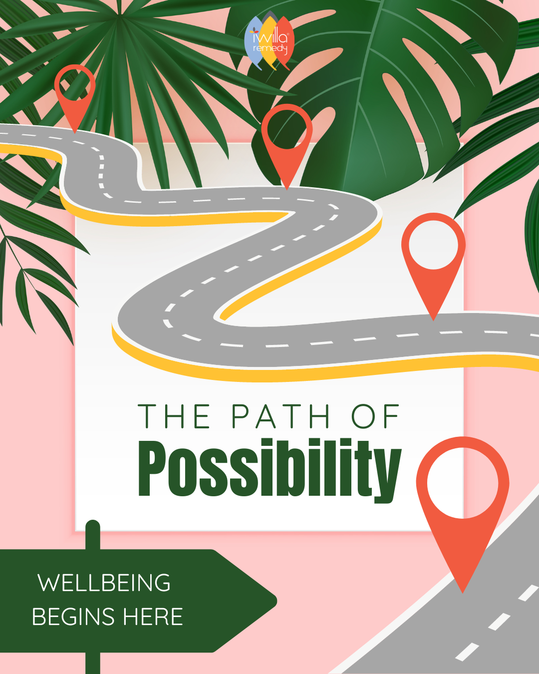 Introducing The Path of Possibility