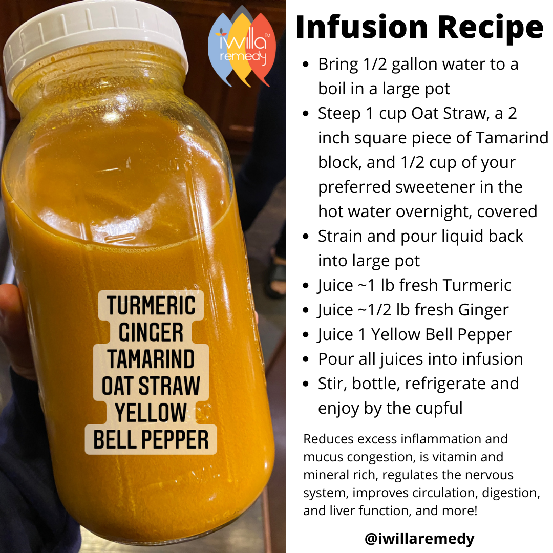 Replace soda with this