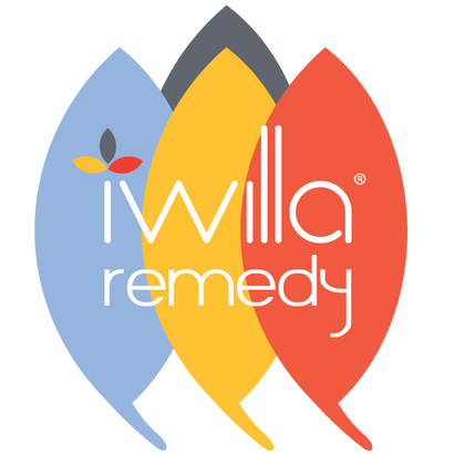Iwilla Remedy